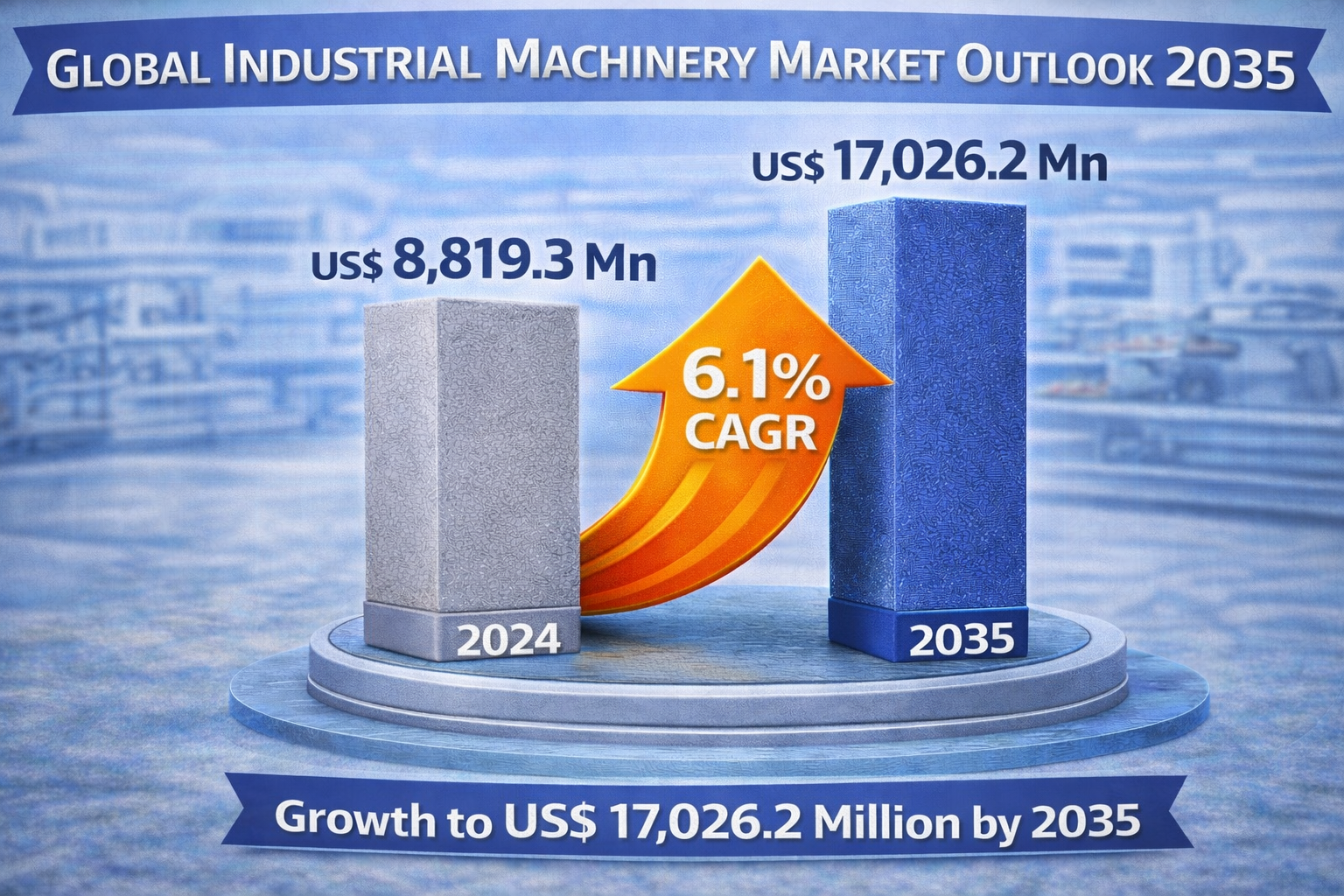 Disposable Syringes Market