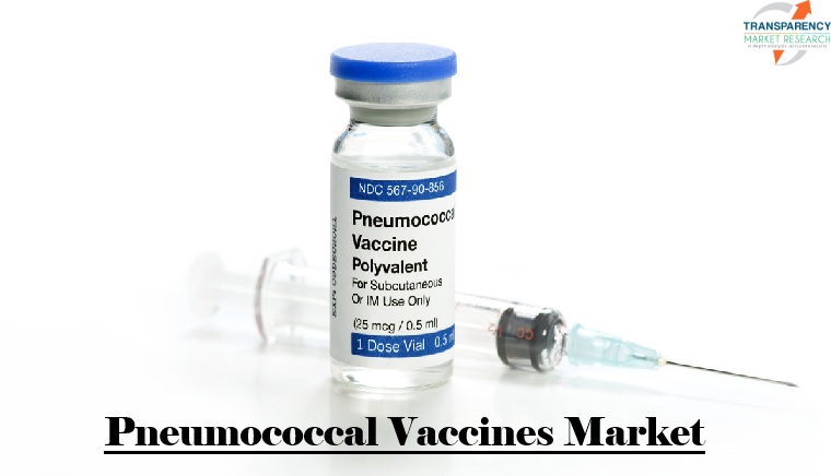 Pneumococcal Vaccines Market